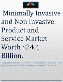 minimally invasive market and non-invasive market reports, report wil