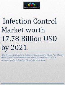 The global infection control market is estimated to grow at a CAGR of