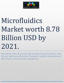 The global microfluidics market is projected to reach USD 8.78 Billio