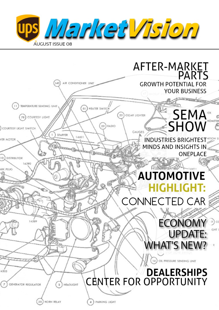UPS Market Vision August - Automotive