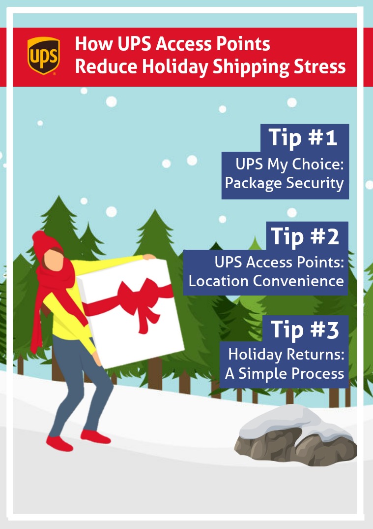 UPS Market Vision How UPS Access Points Help Reduce Holiday Stress