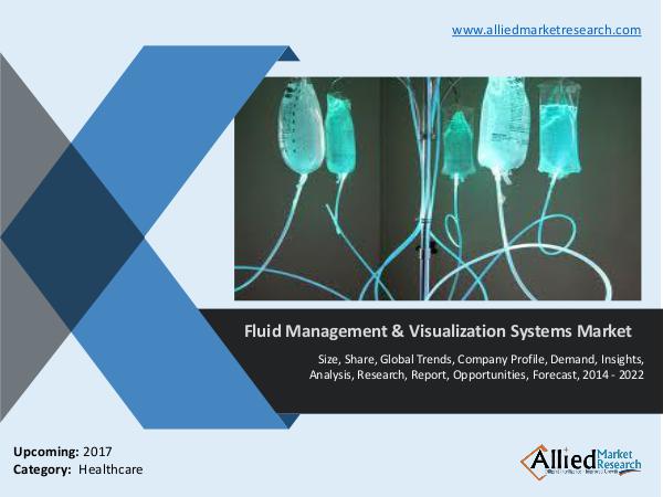 Fluid Management & Visualization Systems Market by Type, Application Fluid Management & Visualization Systems Market by