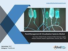 Fluid Management & Visualization Systems Market by Type, Application