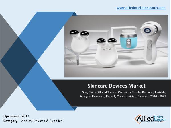 Skincare Devices Market By Types and Applications Skincare Devices Market By Types and Applications