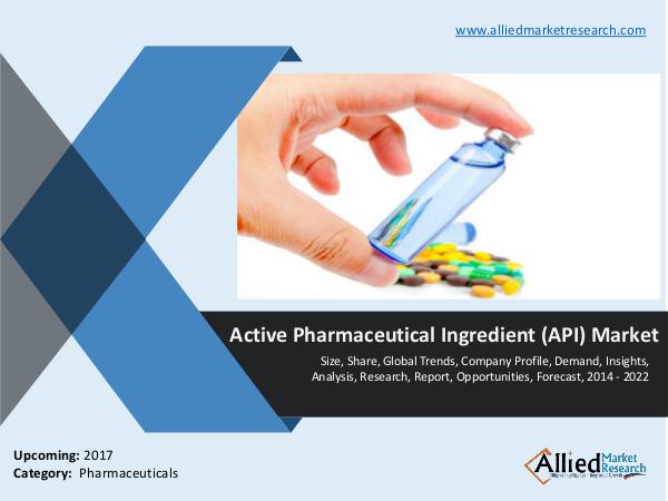 Active Pharmaceutical Ingredient Market by Synthesis & Type Active Pharmaceutical Ingredient (API) Market by S
