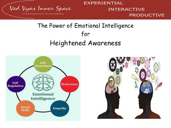 About HA Heightened Awareness