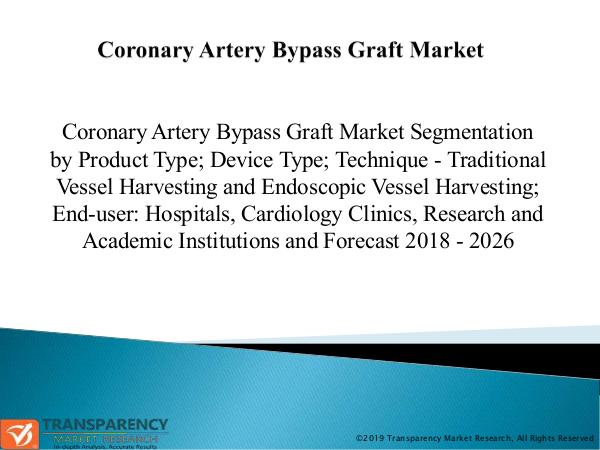 Coronary Artery Bypass Graft Market Size, Share & Trends Coronary Artery Bypass Graft Market
