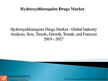 Hydroxychloroquine Drugs Market