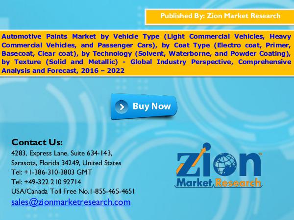 Zion Market Research Global Automotive Paints Market, 2016 – 2022