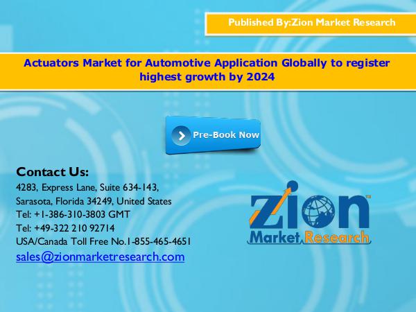 Actuators Market, 2016 - 2024