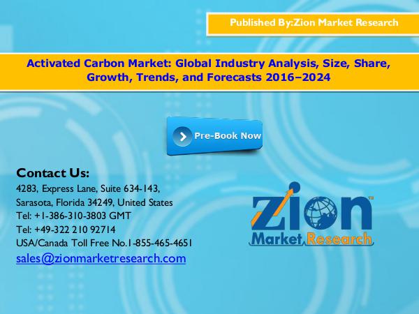 Zion Market Research Activated Carbon Market, 2016–2024