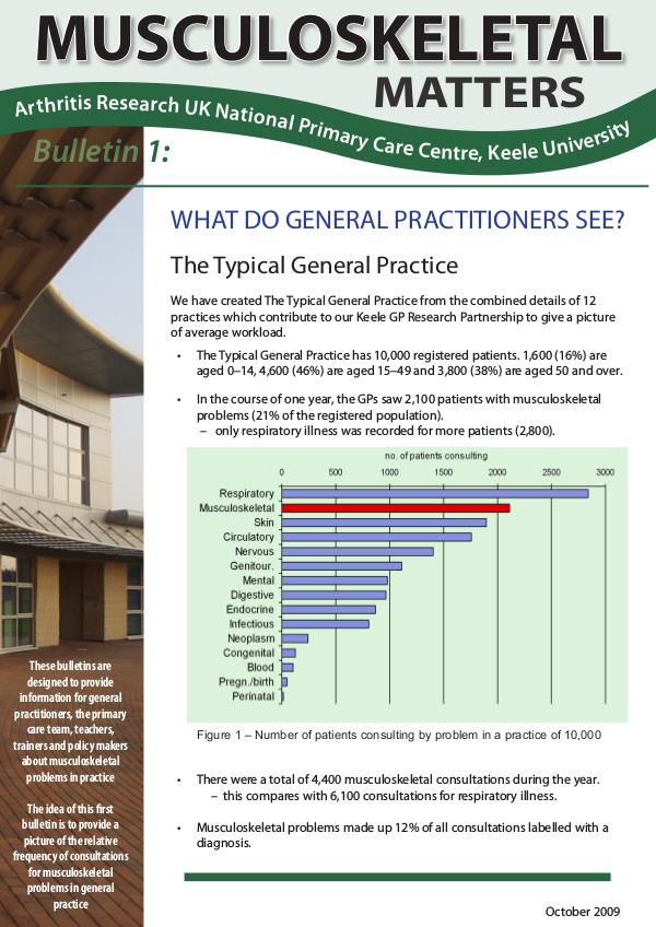 Musculoskeletal Matters 1: What do GPs see?