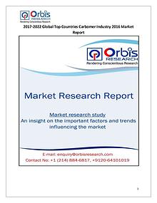 Manufacturing Market Research Report