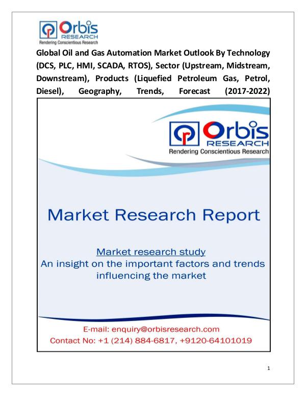 Research Report: Global Oil and Gas Automation Market