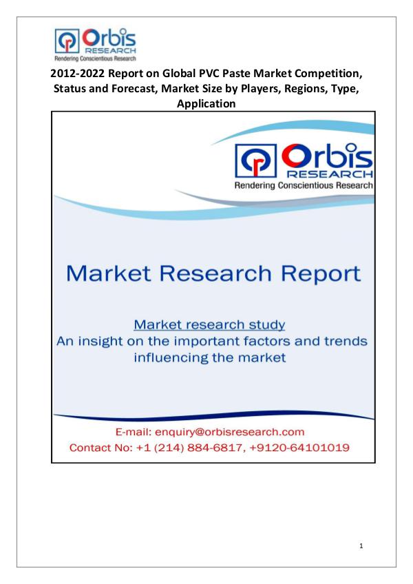 Global PVC Paste Market  Analysis Global PVC Paste Market