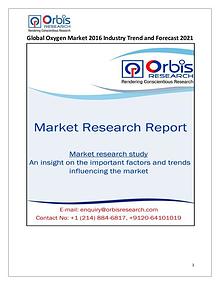 Global Oxygen Market from 2016 to 2021