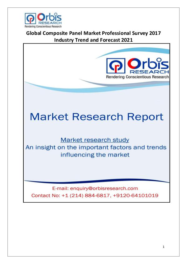 New Study: Global Ammonium Sulphate Market Professional Survey Trend Global Composite Panel Market