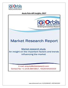 Medical Devices Market Research Report