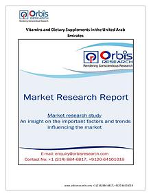 Food and Beverages Market Research Report