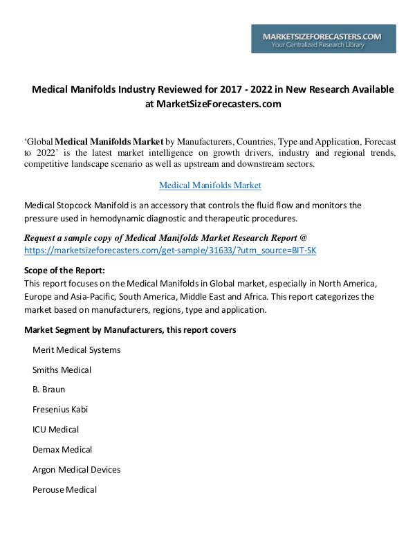 Medical Manifolds Market Medical Manifolds Market