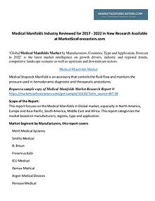 Medical Manifolds Market