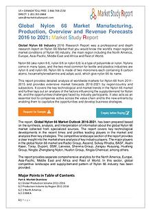 Market Watch - Global Nylon 66 Market 2016 to 2021