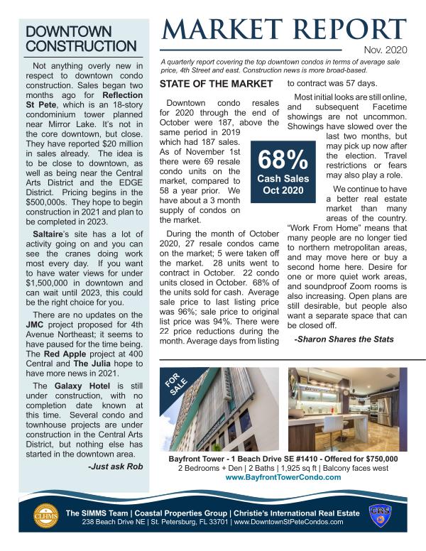 Downtown Condo Market Report Nov 2020 November 2020