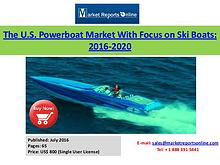 Powerboat Market Analysis in U.S