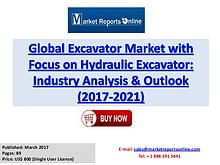 Global Construction Equipment Market Analysis 2017-2021