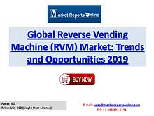 Global Reverse Vending Machine Market 2019 Forecast Report