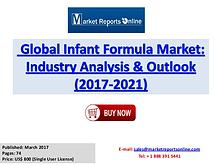 Global Baby Food Market (Infant Formula ) 2017 Edition Report