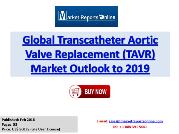 World TAVR Market Forecast to 2019 Feb 2016