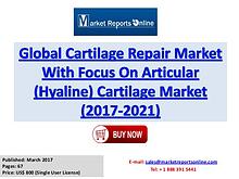 Cartilage Repair Market Analysis Global Forecast to 2017-2021