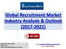 World Recruitment Market Forecast 2017-2021