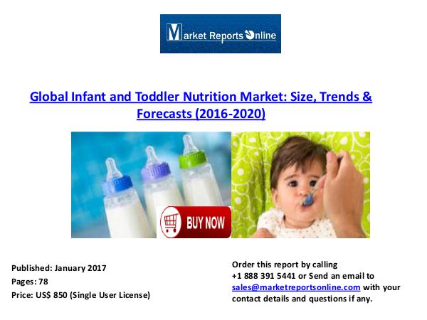 Global Toddler Nutrition Market Size, Trends, and 2020 Forecasts January 2017