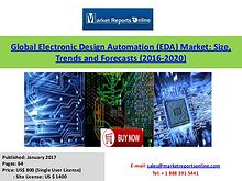 Electronic Design Automation (EDA) Market Global Analysis 2020