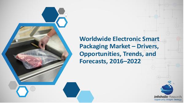 Worldwide Electronic Smart Packaging Market