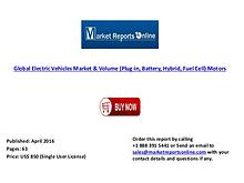 Electric Vehicles Global  Market & Volume Motors