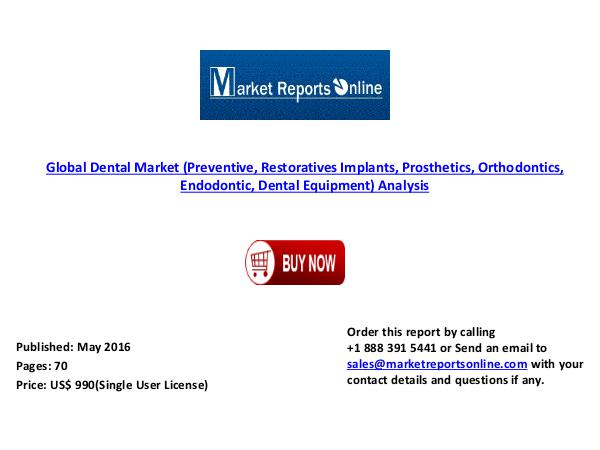 Global Dental Market (Preventive, Restoratives Implants, Prosthetics) May 2016
