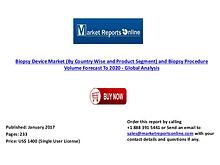 Global Biopsy Device Market Forecast & Analysis 2020