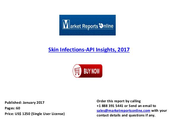 2017 Skin Infections-API Market Insights Jan 2017