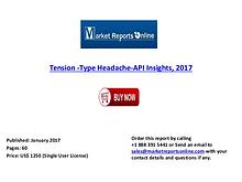 2017 Tension -Type Headache-API Insights & Analysis