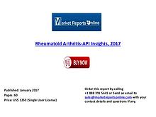 Rheumatoid Arthritis-API Market Forecast to 2017