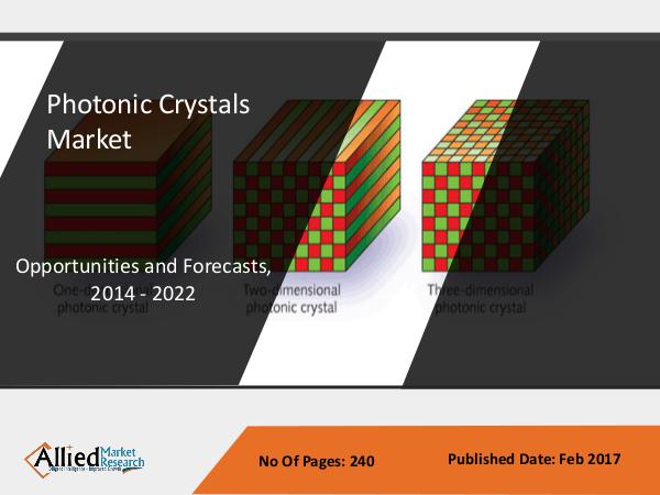 Global Photonic Crystals Market by Type and Application Global Photonic Crystals Market