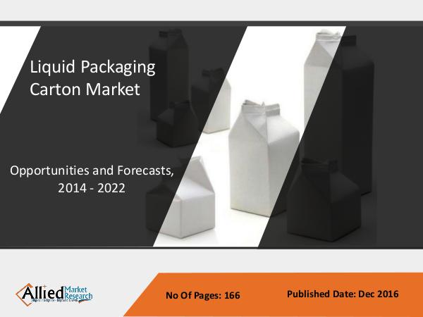 Liquid Packaging Carton Market by Type and Shell Life - AMR Liquid Packaging Carton Market