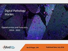 Digital Pathology Market  - Global Size, Share, Analysis and Forecast