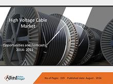 High Voltage Cable Market by Type