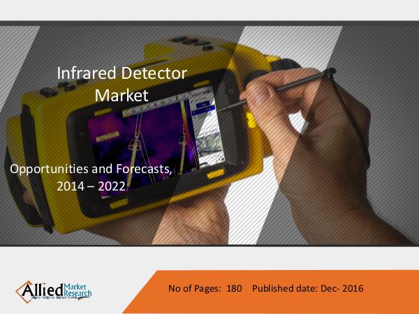 Infrared Detector Market by Types, Spectral Range Infrared Detector Market by Types, Spectral Range