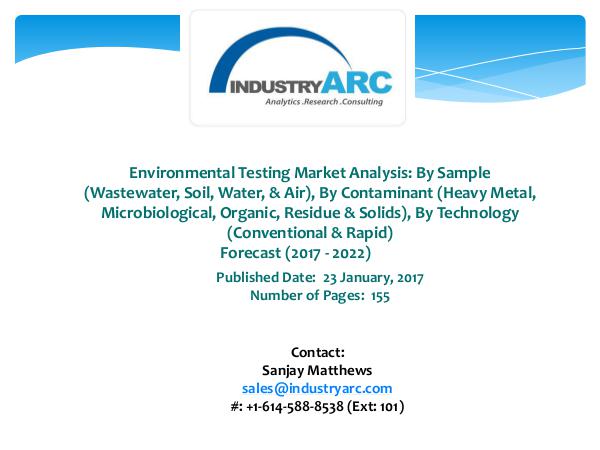 Environmental Testing Market A Profitable Way To Do the Right Thi Environmental Testing Market Shows Great Potent