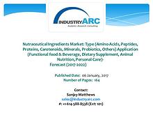 Nutraceutical Ingredients Market Expects Growing Awareness Among A